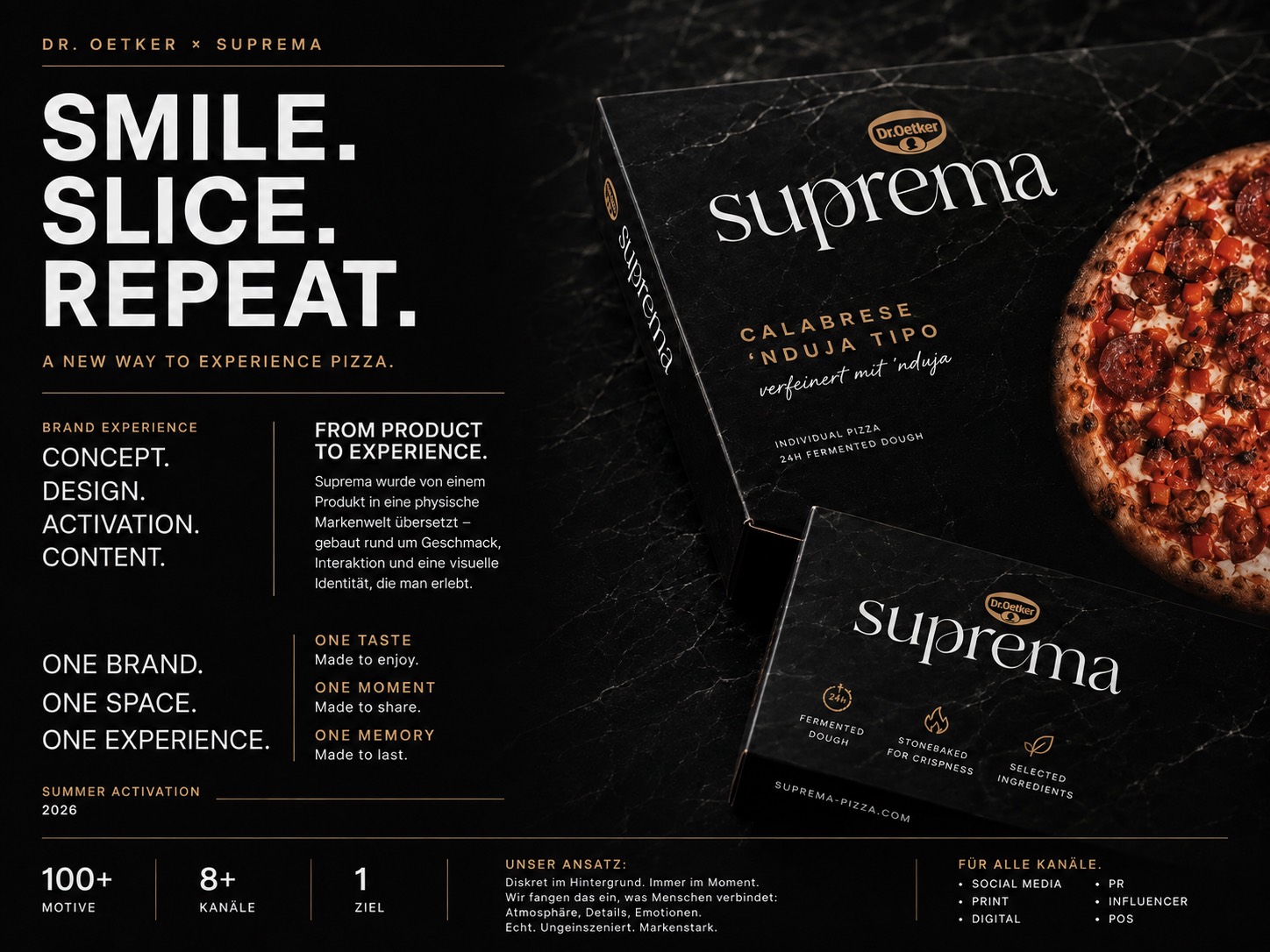 Layout „Smile. Slice. Repeat.“ mit den Suprema Verpackungen